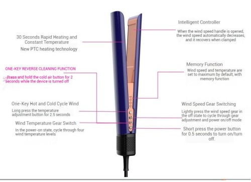2 in 1 Hair Dryer and Straightener