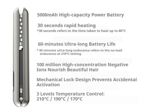 Negative Ion Wireless Hair Straightener, High Top Hair Curler, Long-lasting Corn Curler